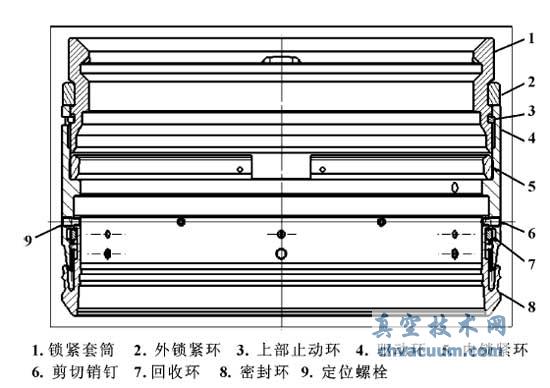 环形金属密封总成结构