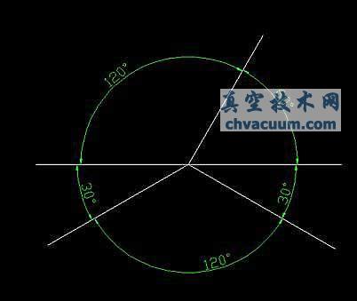 AutoCAD�ߴ��ע���ü���