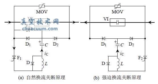 双向非一致混合型真空直流断路器正反向关断原理