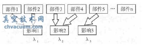 �˼��綯��ѹբ���Ŀɿ����о�