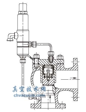 ���ƹ��ܷ��ȵ�ʽ��ȫ��