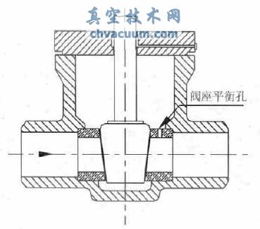 ��ƽ��׵�բ��