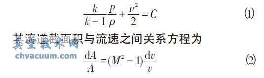 ��շ������ṹ��ͼ