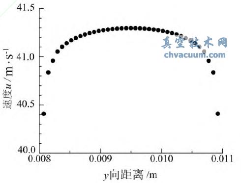 真空吸入口截面速度分布