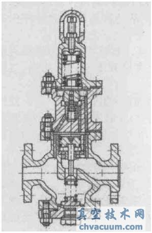 浅谈减压阀的类别及其运用