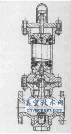 浅谈减压阀的类别及其运用