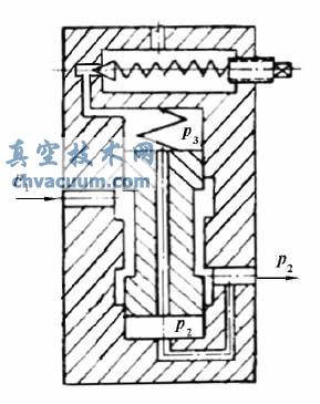 �ȵ�ʽ��ѹ���ṹʾ��ͼ