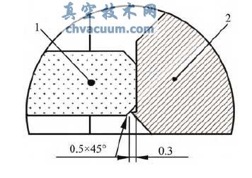 利用玻璃镀膜面上的倒角来支承玻璃示意图