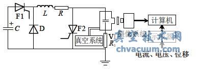 ƽ�崥ͷ�������ֱ����յ绡��̬���ѹ����