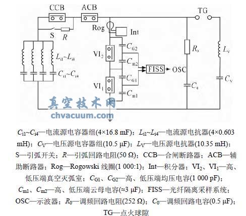 ˫�Ͽ���ն�·���ĺϳɿ��������·