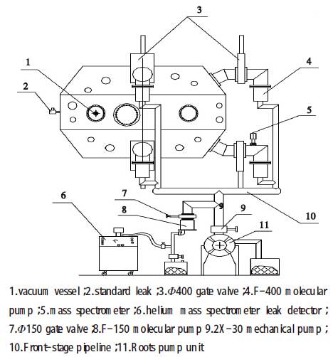 HL-2A�п�������պ濾���������о�