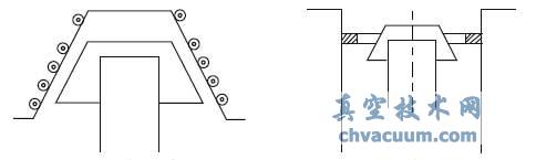 油扩散泵返油率的控制分析