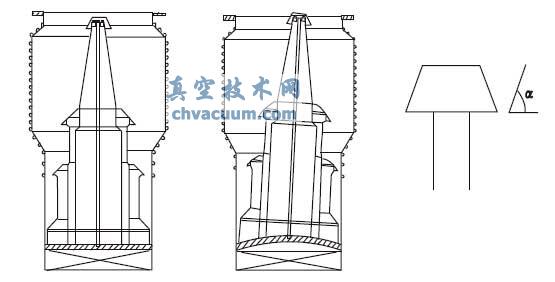 油扩散泵返油率的控制分析