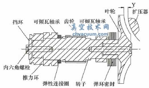 ת�ӽṹʾ��ͼ