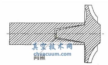 ����װ������ѹ����ת���񶯹��Ϸ���