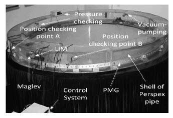 ��չܵ�HTS������ϵͳ