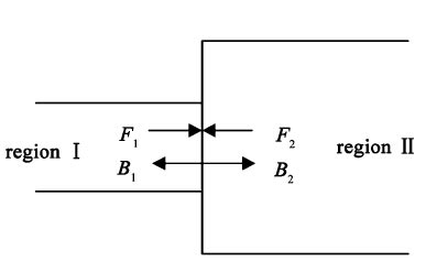 ����ͻ��ṹ��г��ǻ����ģʽͼ