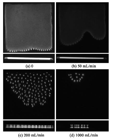 大气压射频均匀辉光放电的条件