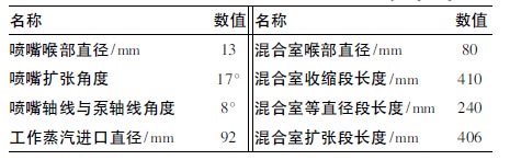三喷嘴蒸汽喷射泵的三维数值模拟研究及分析