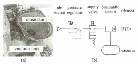 �������������·