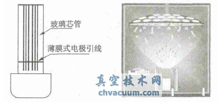 行星周转镀膜装置设计