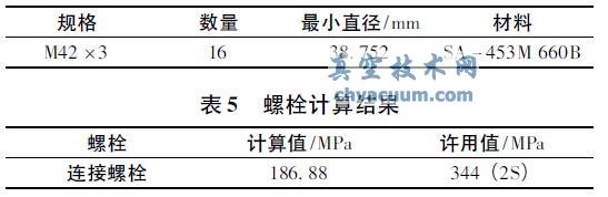 核一级电动闸阀抗震分析