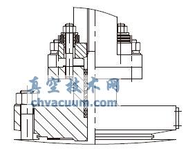 填料压盖带有碟形弹簧