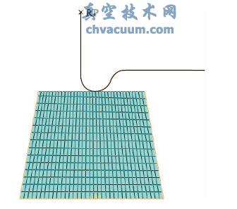 阀瓣密封结构的有限元模型