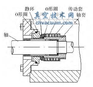 接触式机械密封结构