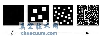 接触式机械密封基本性能研究进展