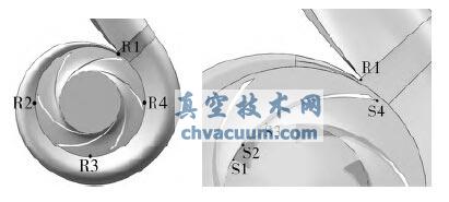 ѹ�����㲼��