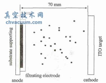 EFMS����ҽṹʾ��ͼ