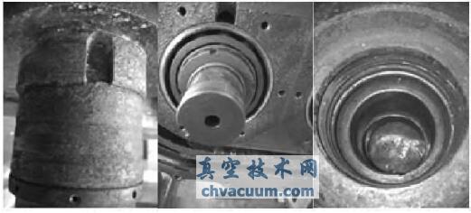 螺杆真空泵主要参数及其运行情况