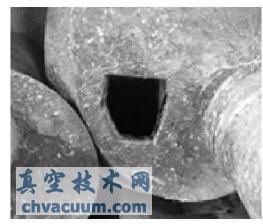 螺杆真空泵主要参数及其运行情况