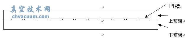 ������ղ����ṹ